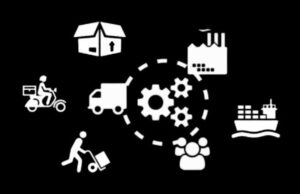 A collection of icons representing the processes in the supply chain